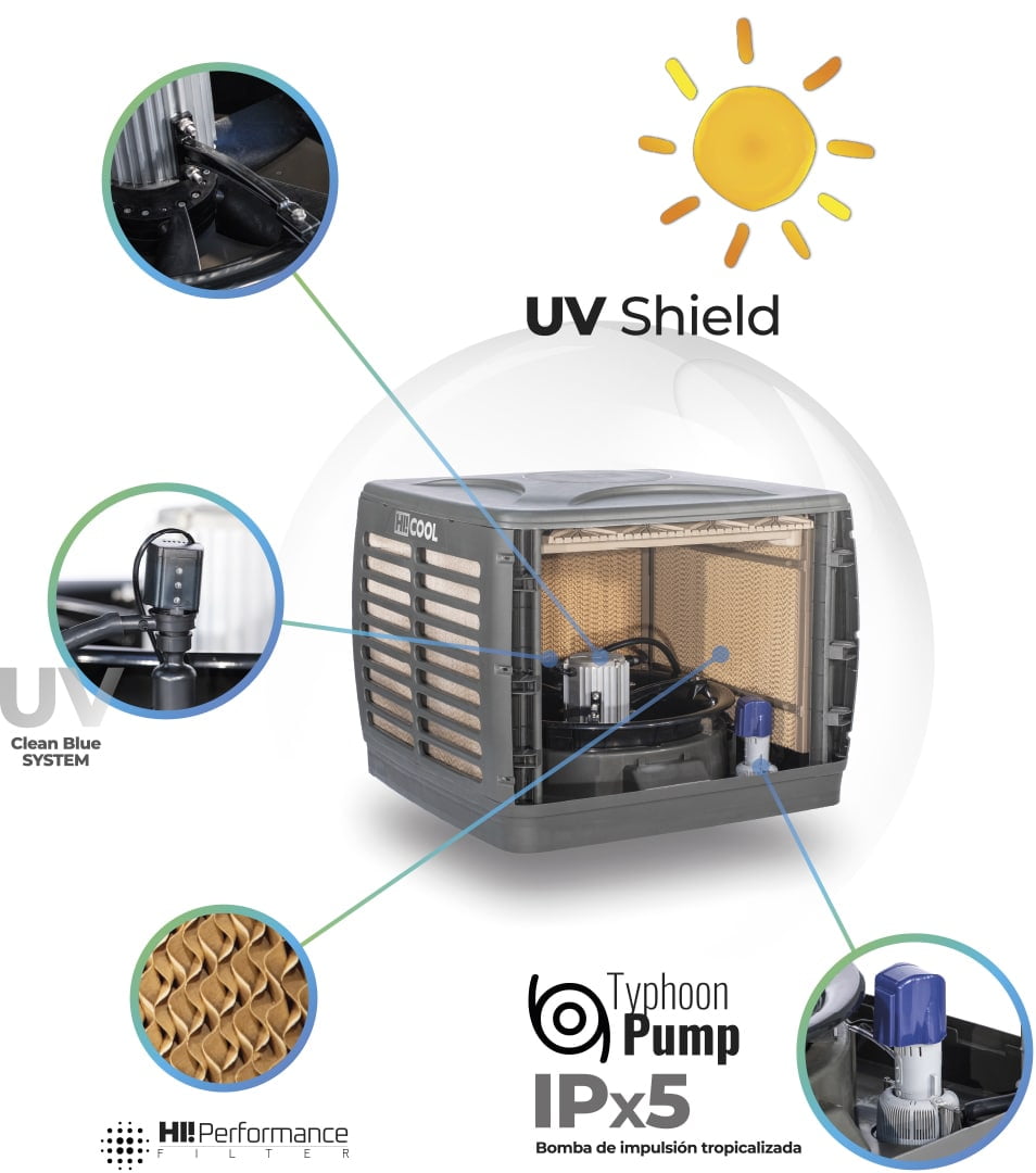ChatGPT Plus fond-caractéristiques-HI18-hicool-evaporalia